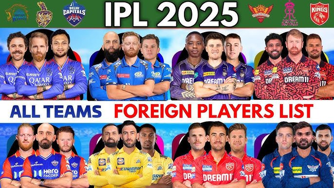 2025 IPL की सभी टीमों में Foreign Players की List जारी, तो कौनसे विदेशी खिलाड़ी बनेंगे Team का Game Changer?