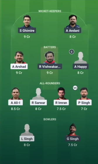 Punjab CC vs Gorkha 11 My11Circle Prediction in Hindi, Fantasy Cricket, Pitch Report, My11Circle Team, T20 2025, Punjab CC vs Gorkha 11